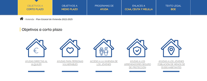 Pantallazo sobre los objetivos del Plan de acceso a la vivienda 2022-2025.